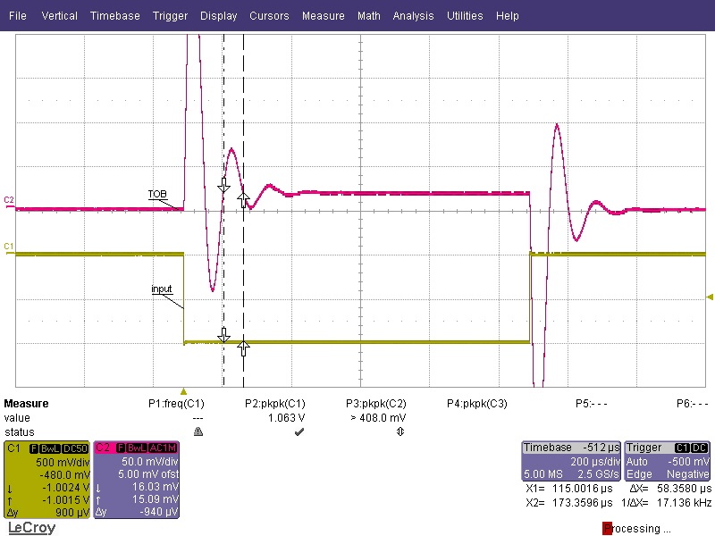 Sq wave test